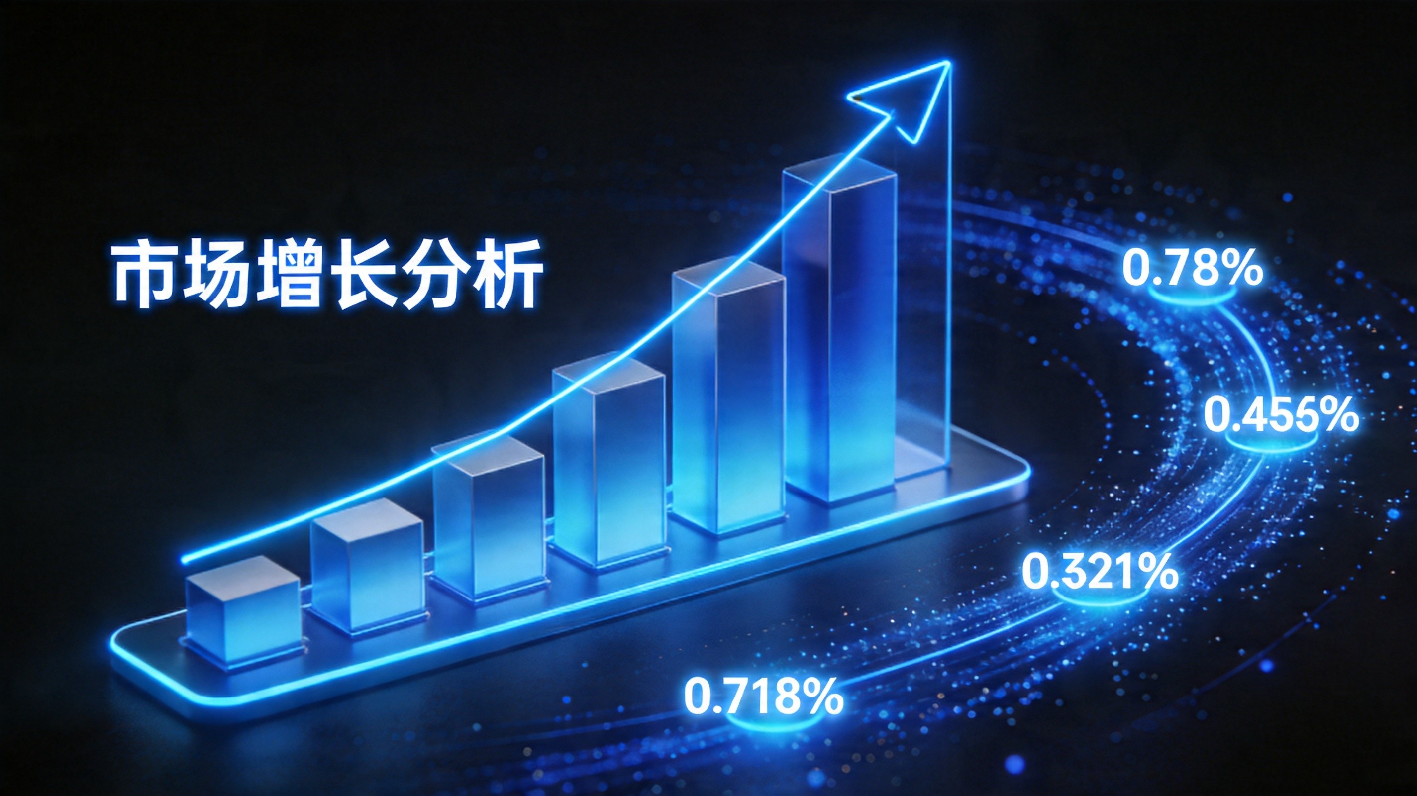 某时尚电商平台