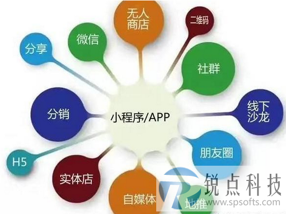 1575336288962970.png 图片.png